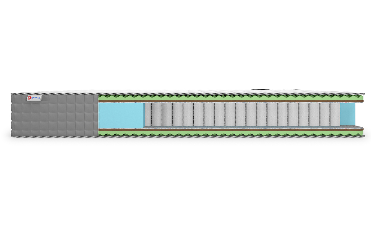 Denwir Best Middle Relax Foam Tfk фото 5